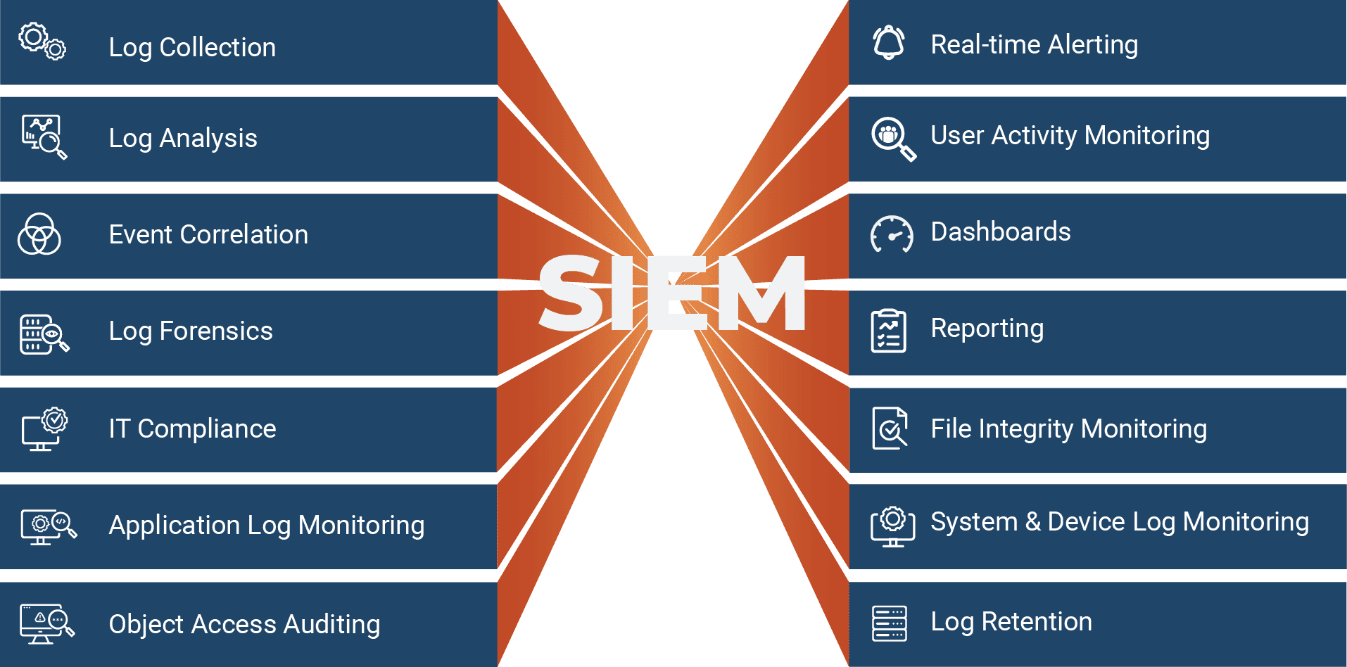 SIEM2025_EMBER